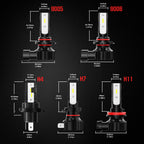 Novsight - Cyberbeam C3 - 9005 1:1