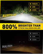Auxito - H15 M65