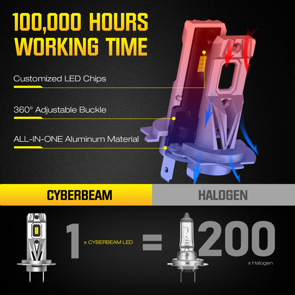 Novsight - Cyberbeam C9 - H11