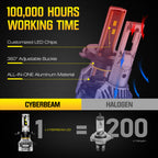 Novsight - Cyberbeam C25 - 9006