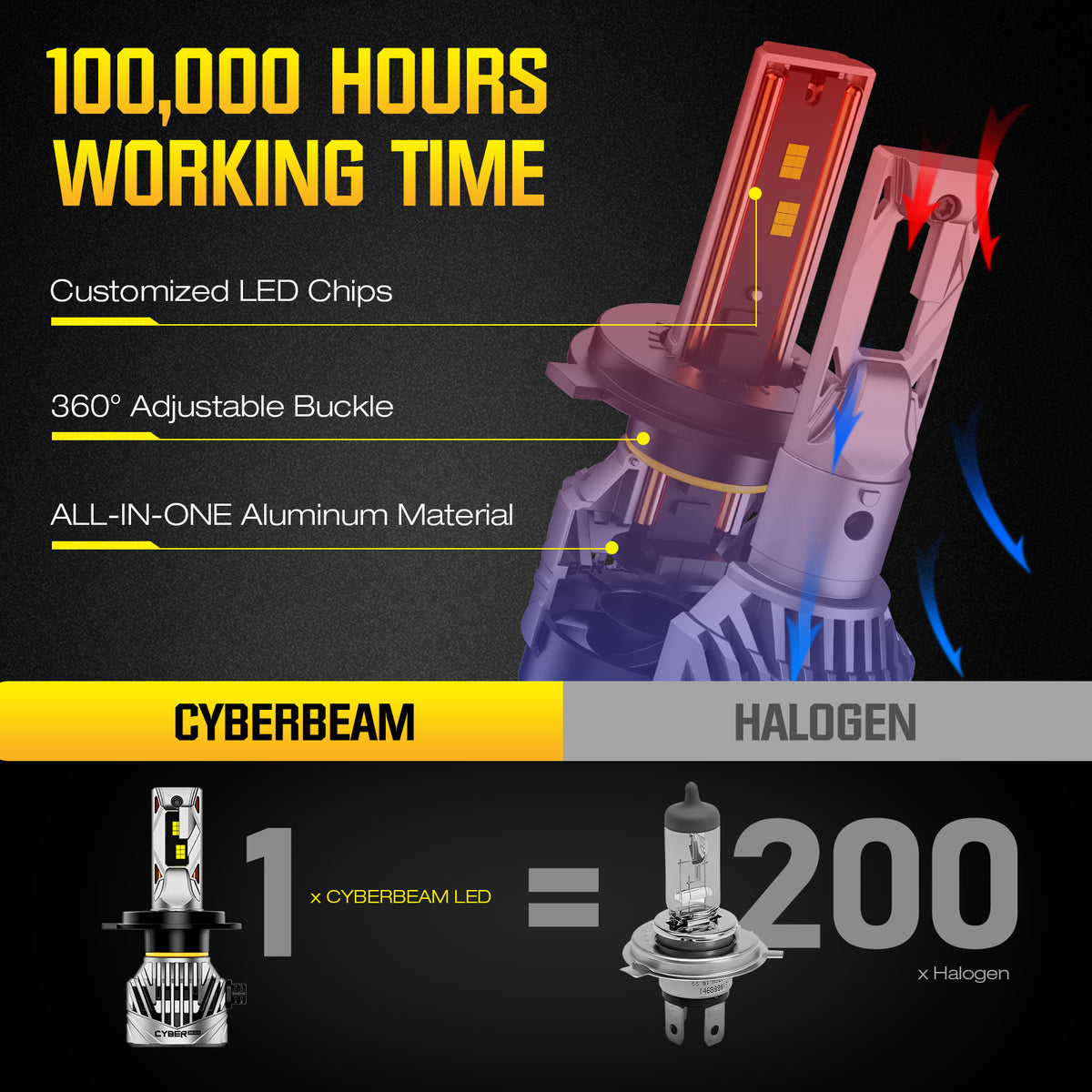 Novsight - Cyberbeam C25 - 9006