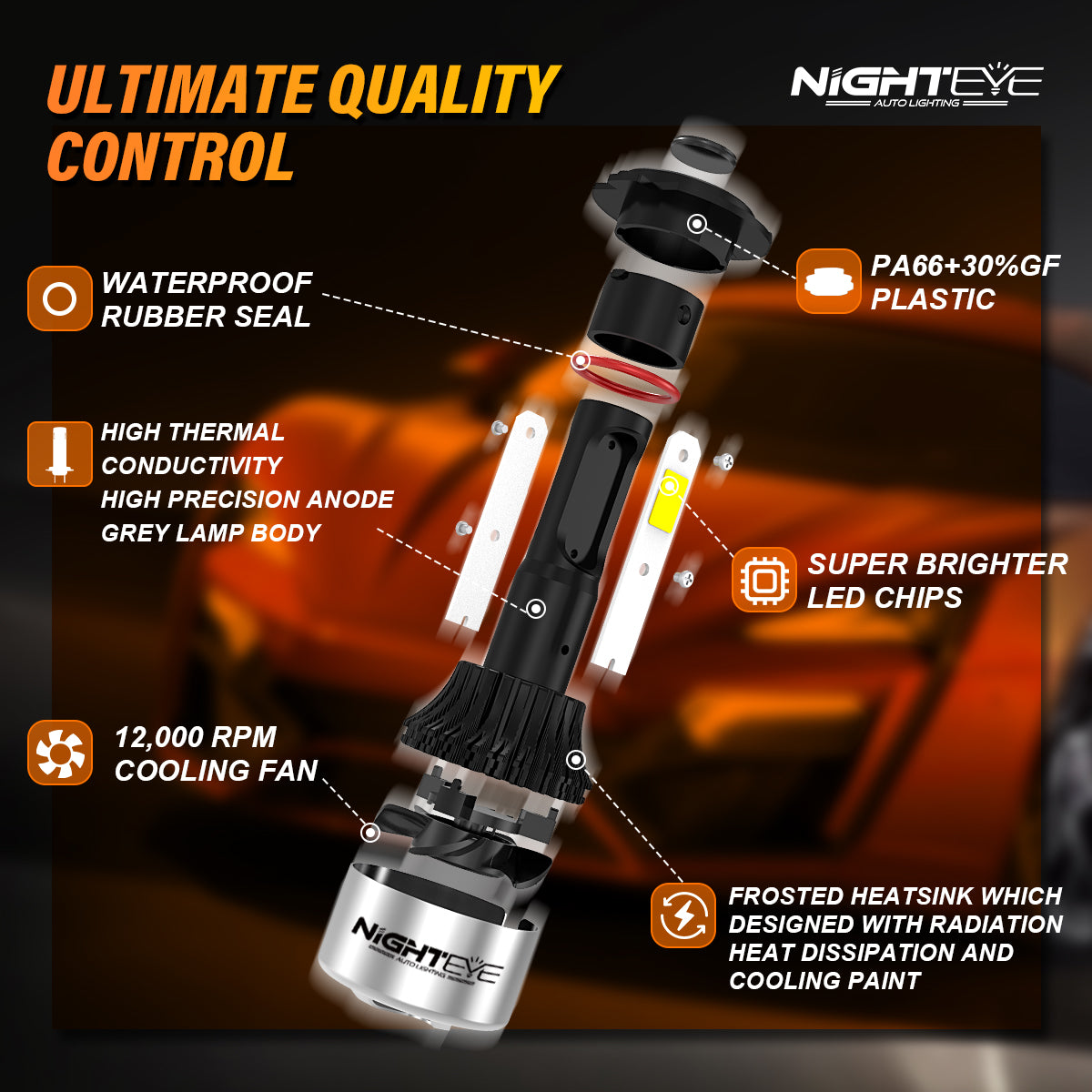 Novsight - S2 - 9005/HB3