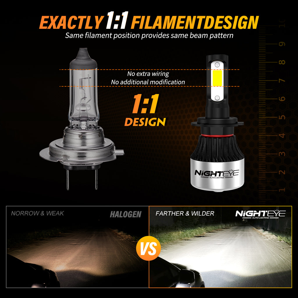 Novsight - S2 - 9005/HB3