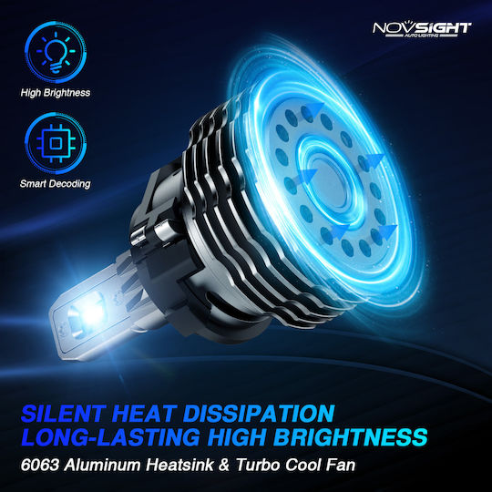Novsight - SVUS - H7