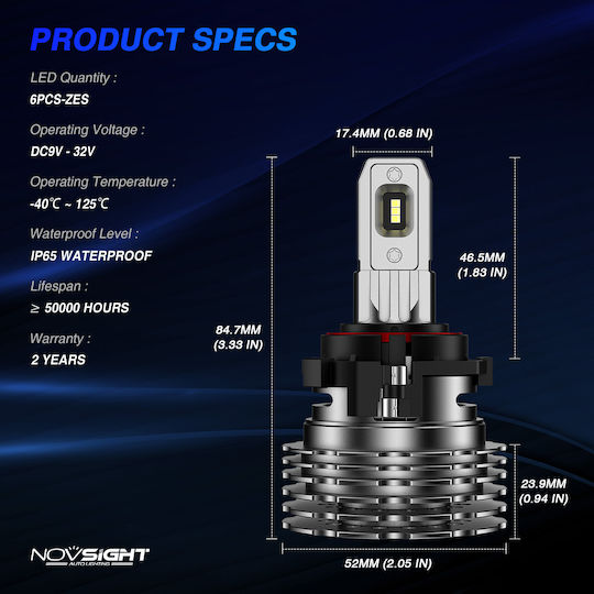 Novsight - SVUS - H7